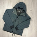 CP Company Liner Goggle Jacket - Dark Shadow -Usfansport